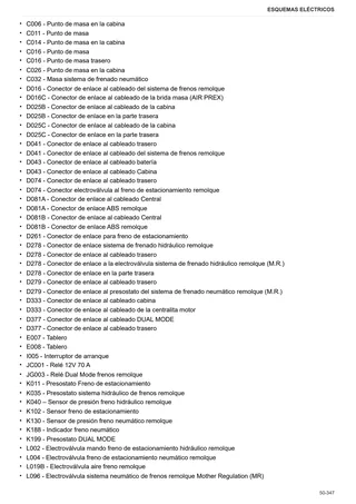 Manual de taller: XB 125 → ZKDJB50200TH50001 – sample manual page 4