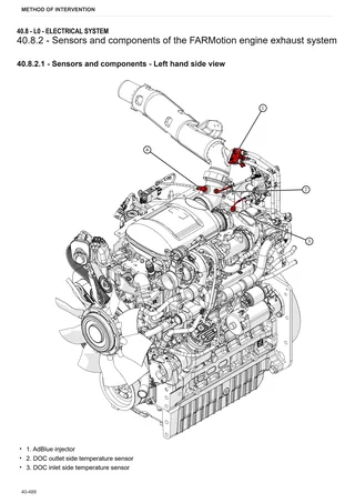 Workshop Manual: XA 100 SPIRIT → ZKDKF90200BH50001 – sample manual page 4