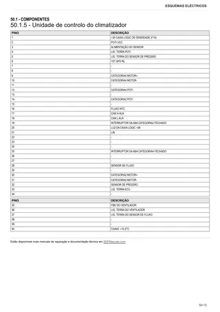 Manual de oficina: XS 95 → ZKDKS20200TH50001 – sample manual page 3