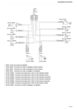 Manual de oficina: XS 95 → ZKDKS20200TH50001 – sample manual page 4