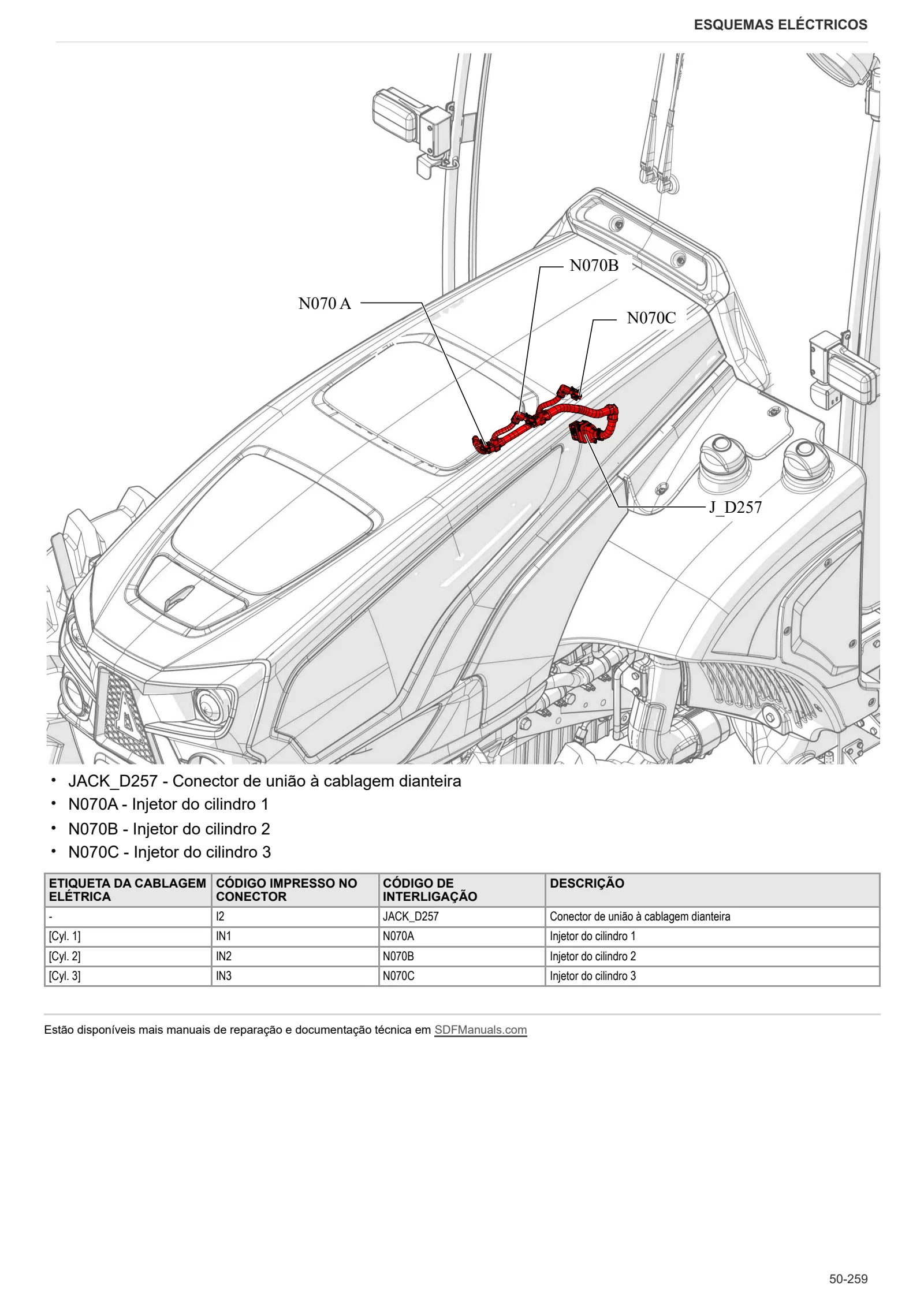 Manual de oficina: XF 90 → ZKDKW00200TH50001 – sample manual page 4