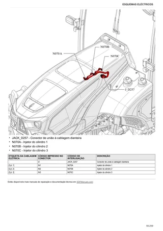 Manual de oficina: XF 90 → ZKDKW00200TH50001 – sample manual page 4