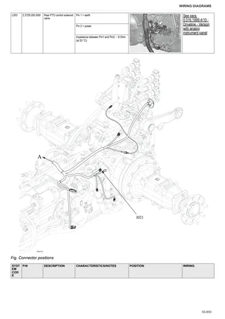 Workshop Manual: XB MAX 85 → ZKDL2102W0TH16001 – sample manual page 4