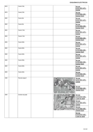 Manual de oficina: XB MAX 100 → ZKDL2402W0TH20001 – sample manual page 3
