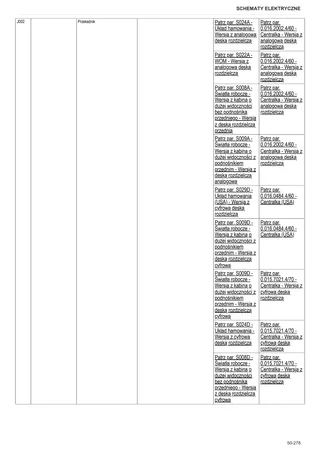 Instrukcja warsztatowa: XB MAX 110 → ZKDL7402W0TH5001 – sample manual page 2