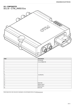 Manual de oficina: XF 115 → ZKDLC40200TH50001 – sample manual page 3