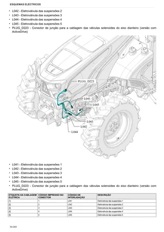 Manual de oficina: XF 115 → ZKDLC40200TH50001 – sample manual page 4