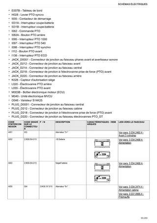Manuel d'atelier: XF 80 TRADITION → ZKDLP60200TH50001 – sample manual page 4