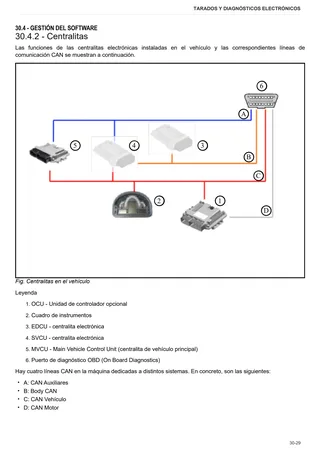 Manual de taller: XE 80 → ZKDMX50200RH50001 – sample manual page 1