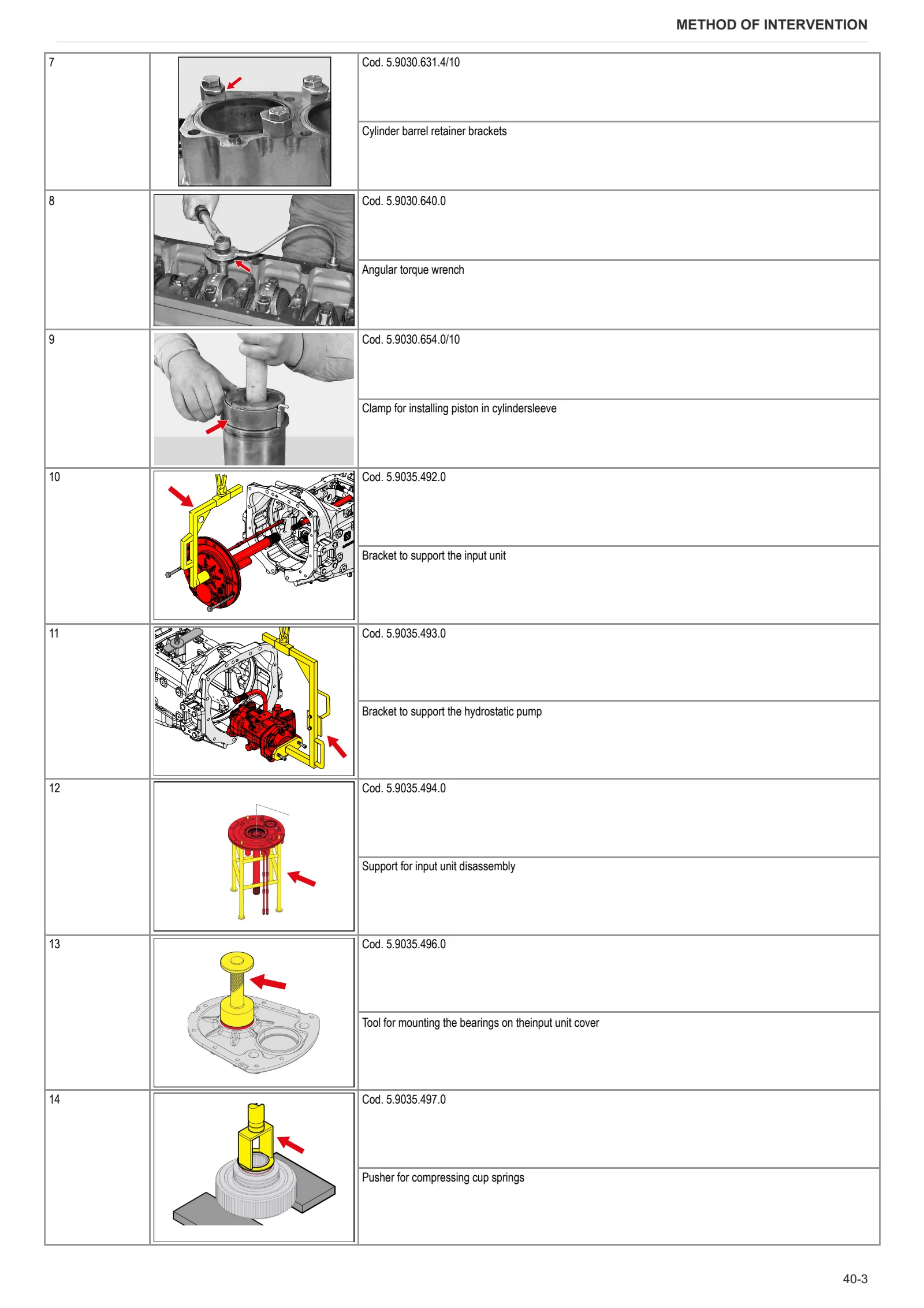 Workshop Manual: XL.K 125 V-DRIVE → ZKDND50200TH50001 – sample manual page 1