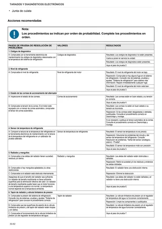 Manual de taller: PRINCE 50 → ZKDNG70200TH50001 – sample manual page 1