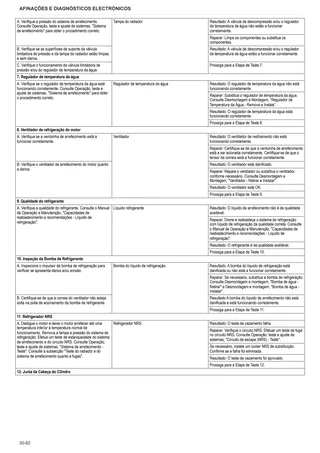 Manual de oficina: PRINCE 60 → ZKDNH00200TH50001 – sample manual page 1