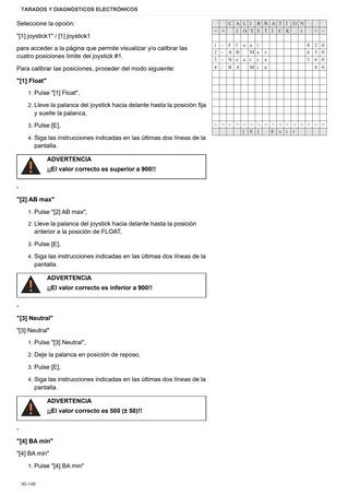 Manual de taller: XF90 → ZKDP3902W0TH01001 / 10001 – sample manual page 1