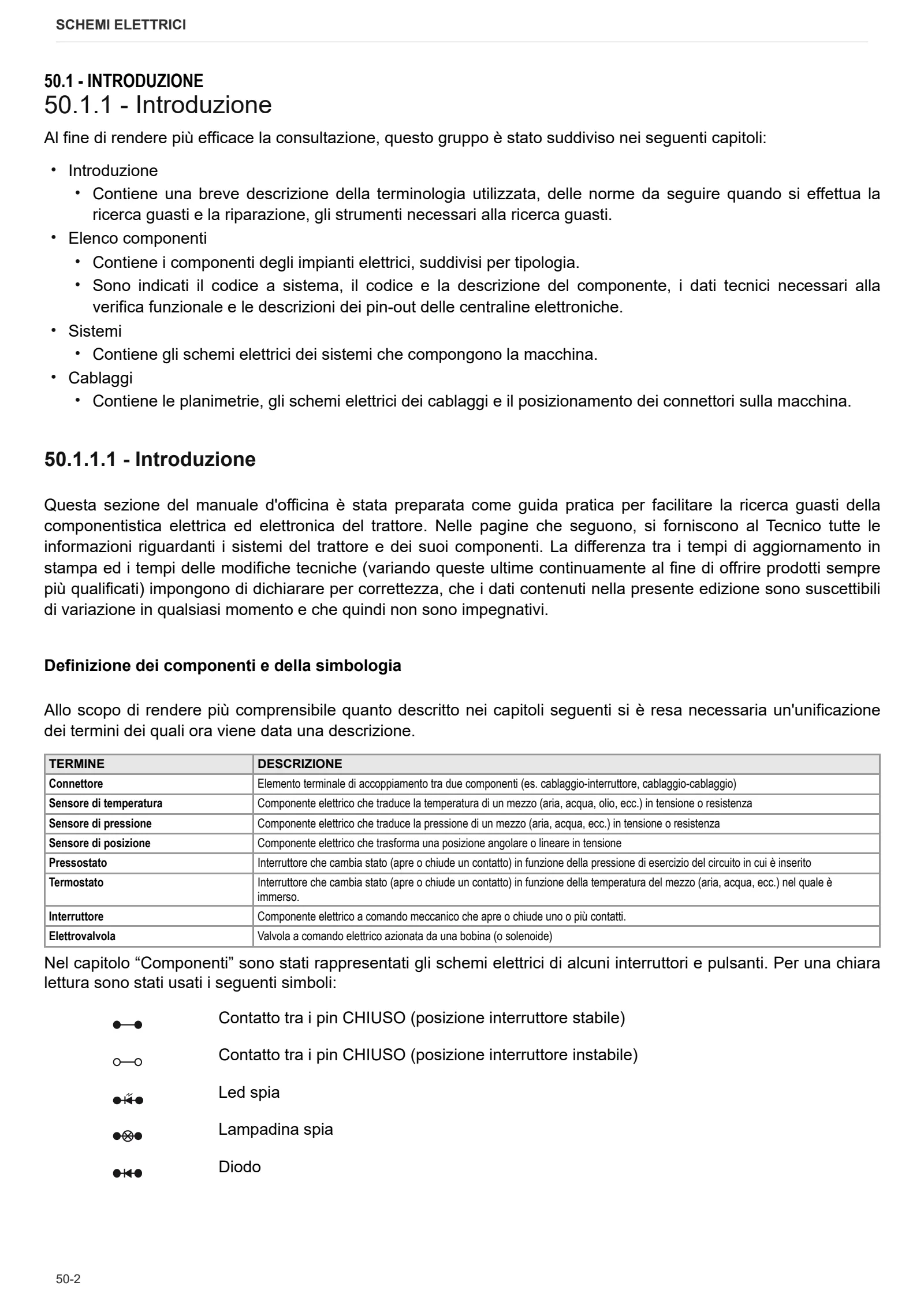 Manuale d'officina: XV90 → ZKDP7502W0TH1001 / 10001 – sample manual page 2