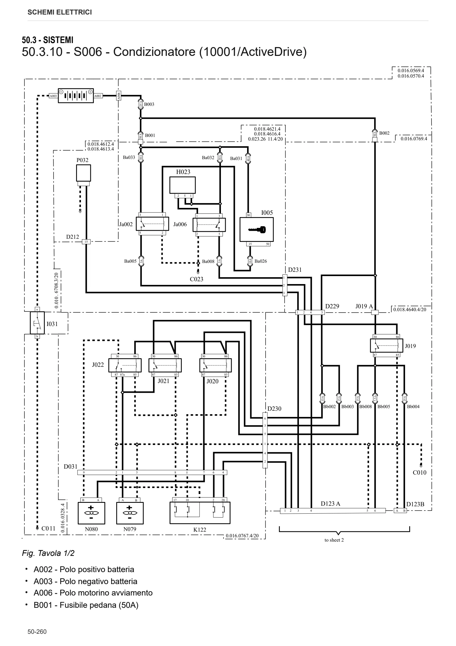 Manuale d'officina: XV90 → ZKDP7502W0TH1001 / 10001 – sample manual page 3