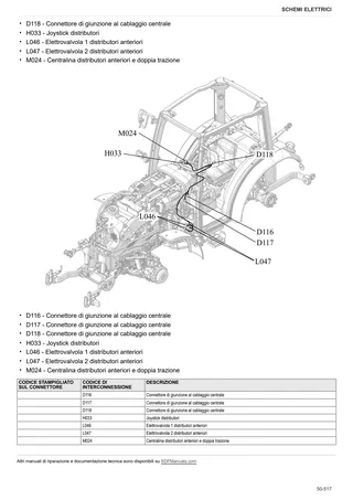 Manuale d'officina: XV90 → ZKDP7502W0TH1001 / 10001 – sample manual page 4