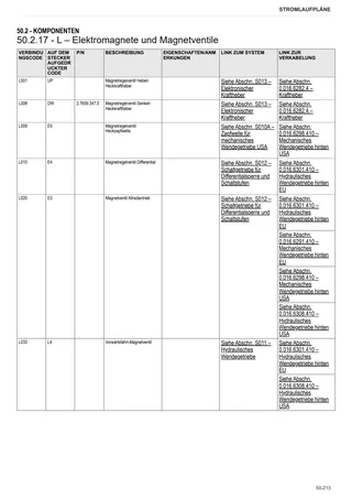 Werkstatthandbuch: XA 60 → ZKDR2802W0TH05001 – sample manual page 3
