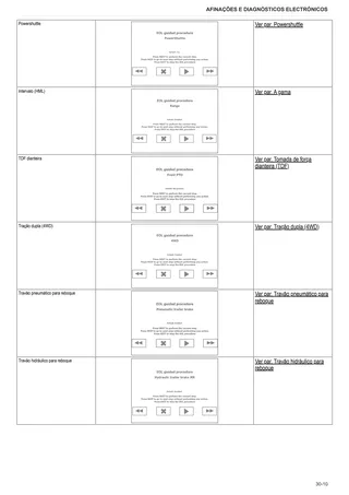 Manual de oficina: XA 95 → ZKDRE90200TH50001 – sample manual page 1