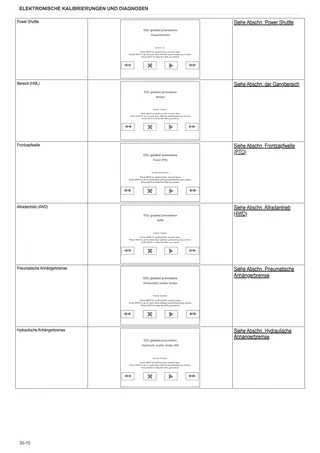 Werkstatthandbuch: XA 75 → ZKDRF70200TH50001 – sample manual page 1