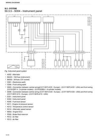 Workshop Manual: XA 60 TRADITION → 25001 – sample manual page 3