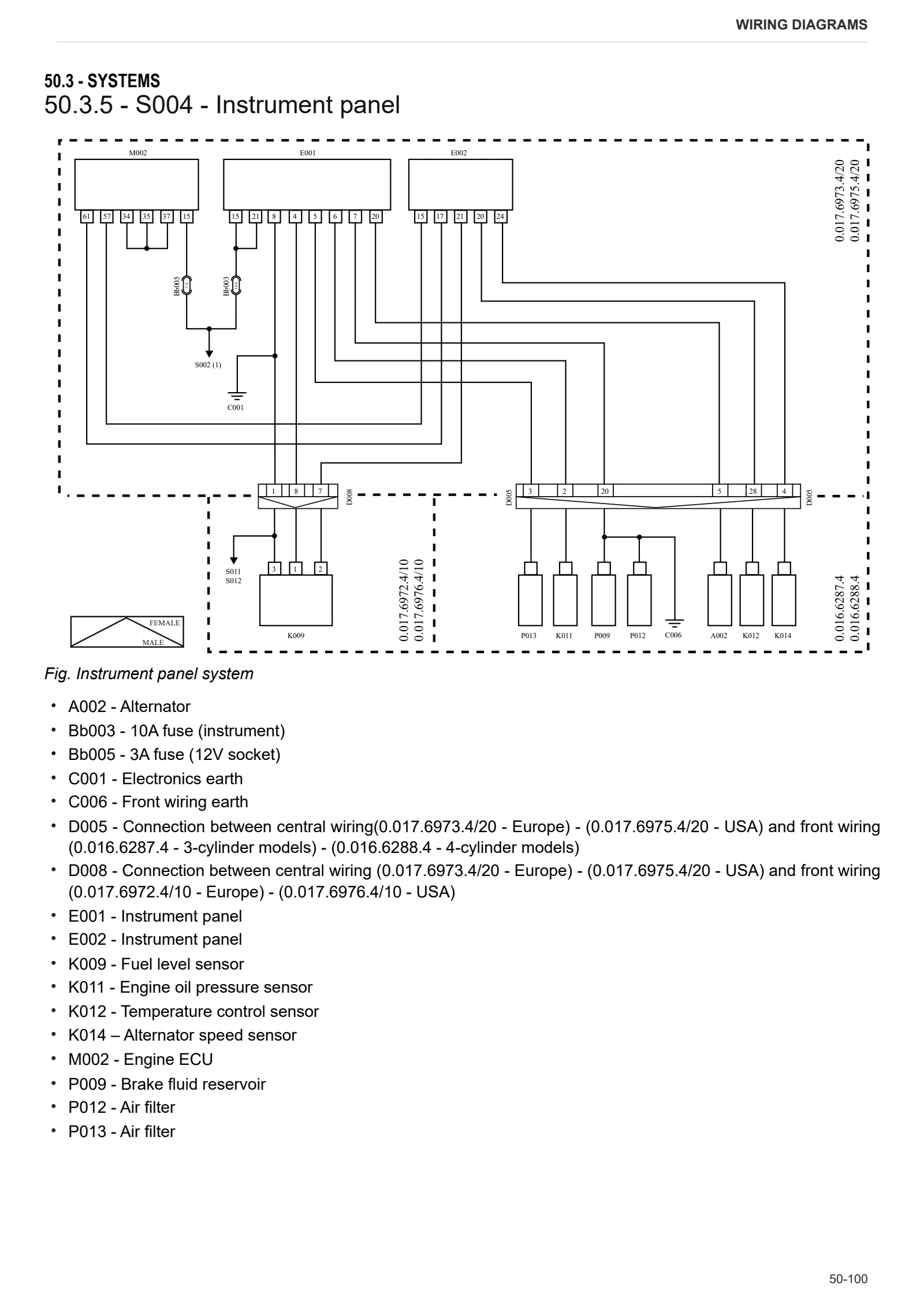 Workshop Manual: XA 90 TRADITION → 10001 – sample manual page 3