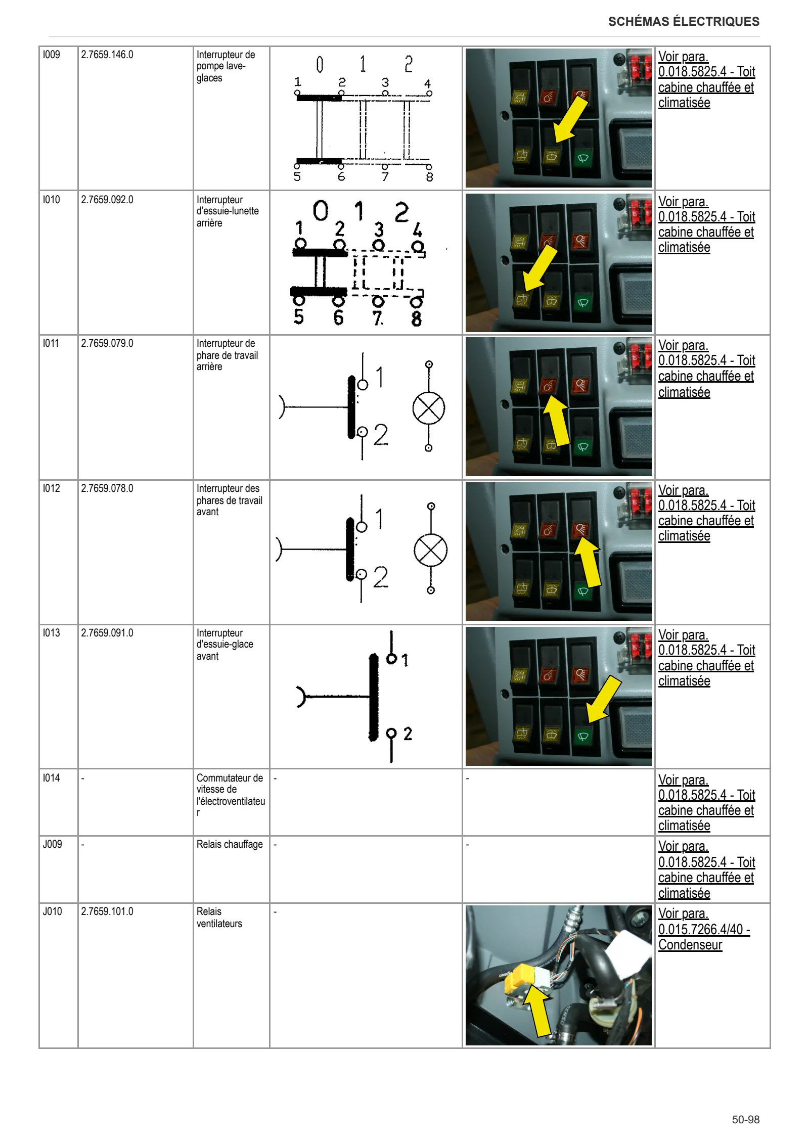 Manuel d'atelier: XA 70 TRADITION → 10001 – sample manual page 3