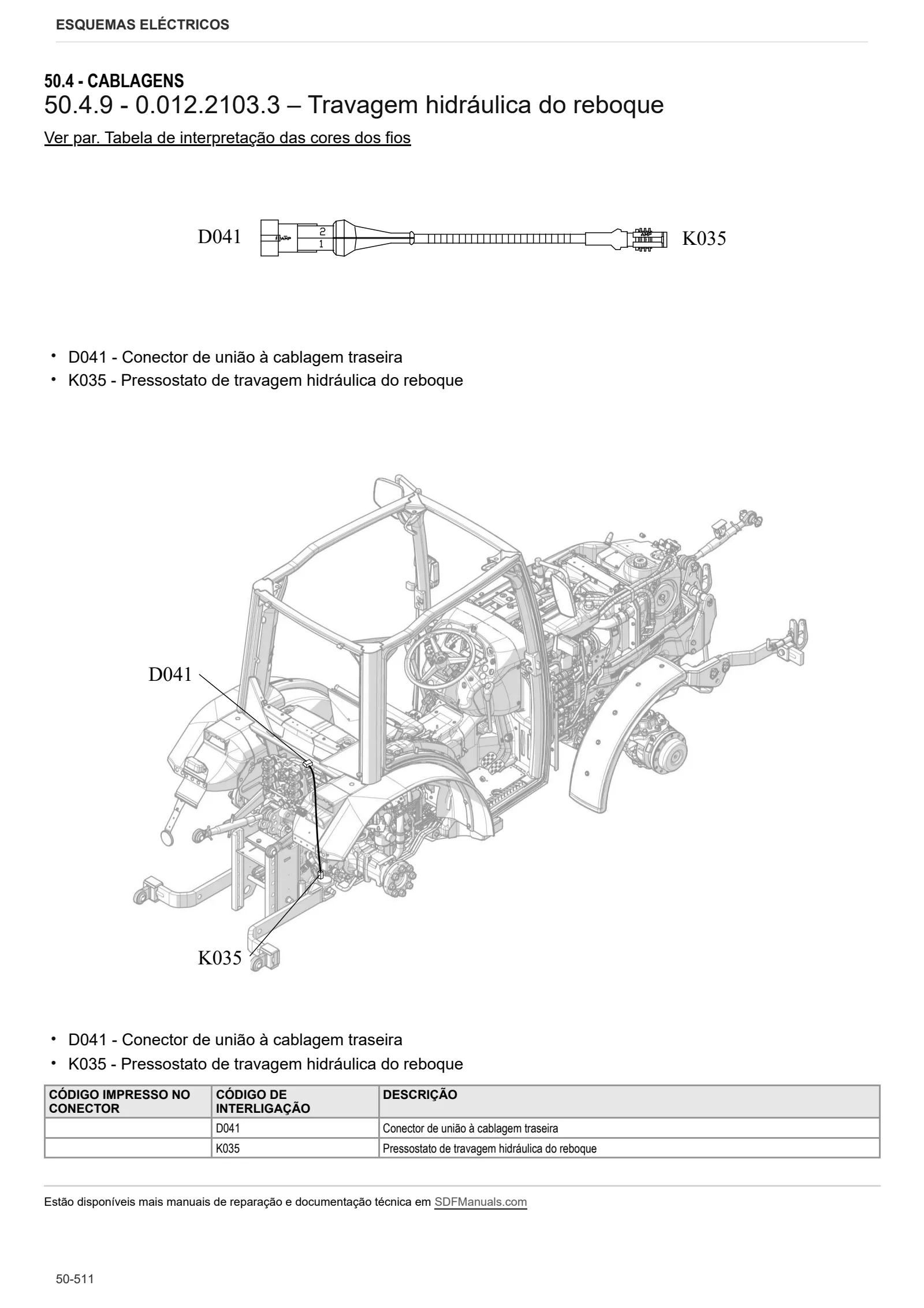 Manual de oficina: XV110 → ZKDV1302W0TH15001 – sample manual page 4