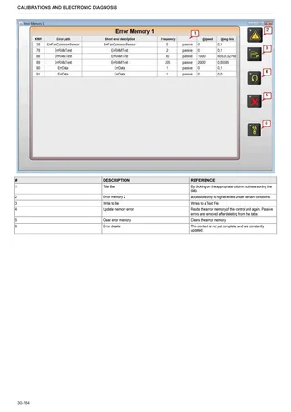 Workshop Manual: XL 140.4 T4I → WSXV340200LH50001 – sample manual page 1
