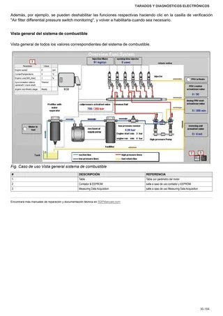 Manual de taller: XL 140.4 T4I → WSXV340200LH50001 – sample manual page 1
