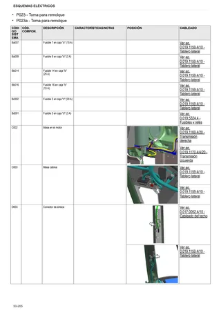 Manual de taller: XL 140.4 T4I → WSXV340200LH50001 – sample manual page 4