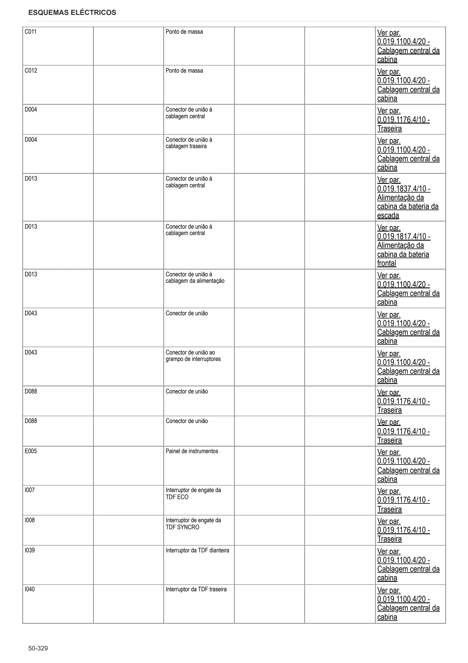 Manual de oficina: XB 90 → ZKDW7802W0TH20001 – sample manual page 3