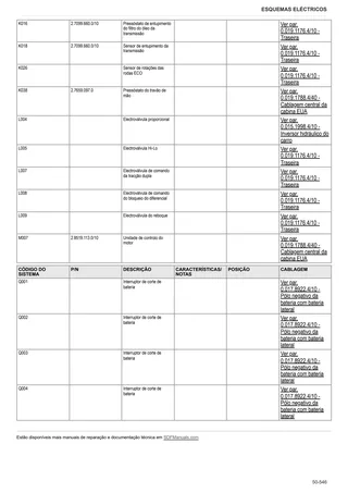 Manual de oficina: XB 90 → ZKDW7802W0TH20001 – sample manual page 4