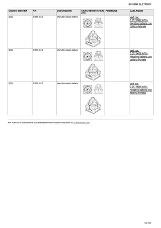 Manuale d'officina: XB 105 → ZKDW8102W0TH20001 – sample manual page 3