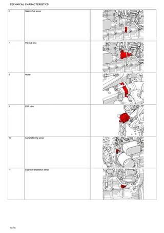 Workshop Manual: FarMotion KD 65kW Stage 3B – sample manual page 1