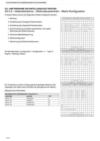 Werkstatthandbuch: XT 140 → ZKDY0302W0TH1001 – sample manual page 1