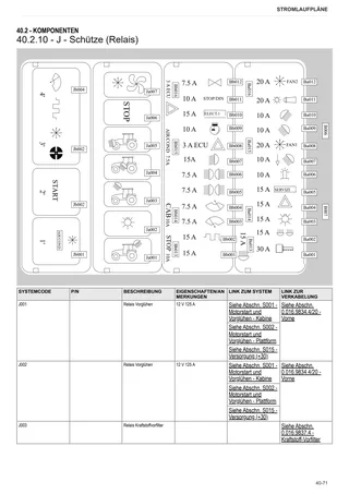 Werkstatthandbuch: XT 140 → ZKDY0302W0TH1001 – sample manual page 2