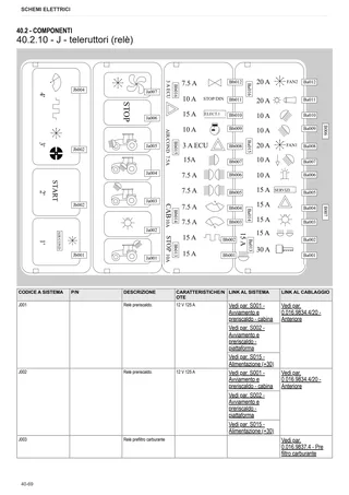 Manuale d'officina: XT 140 → ZKDY0302W0TH1001 – sample manual page 2