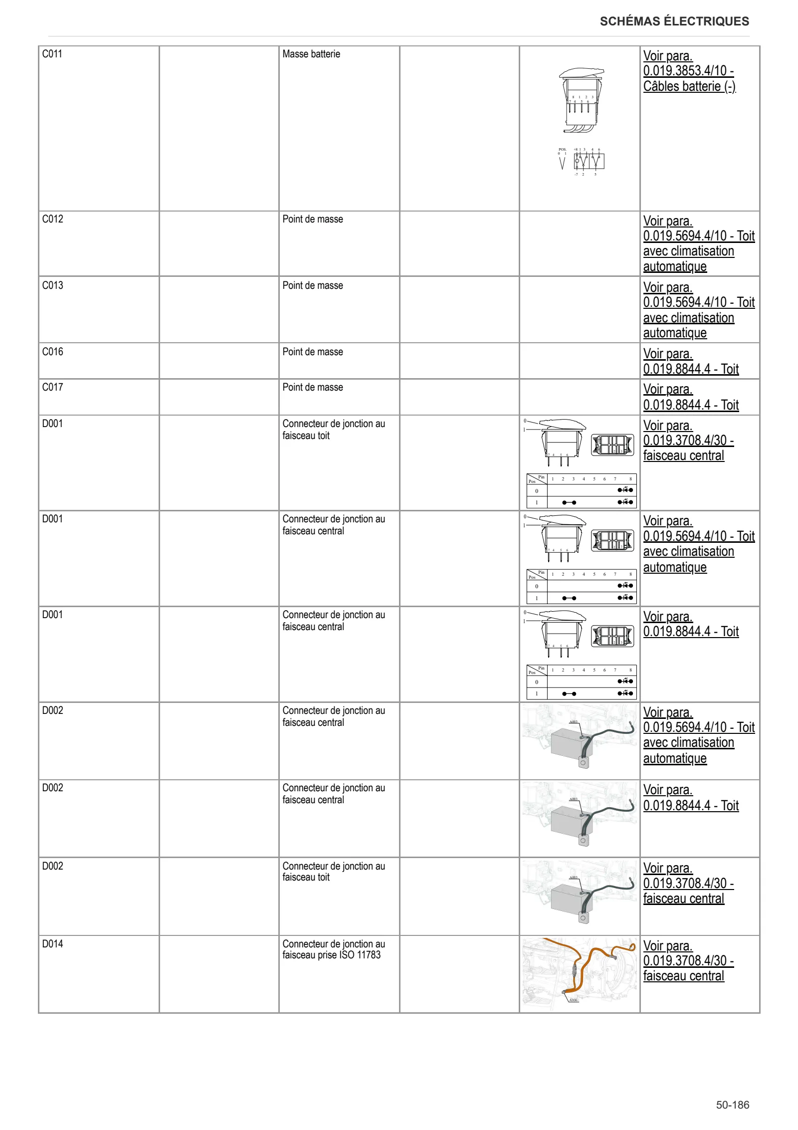 Manuel d'atelier: XM 110 T4i → ZKDY710200TH10001 – sample manual page 4