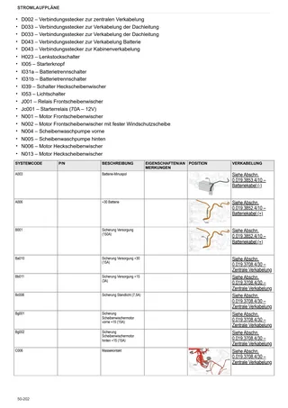 Werkstatthandbuch: XM 110 T4i HI-LEVEL → ZKDY830200TH10001 – sample manual page 4