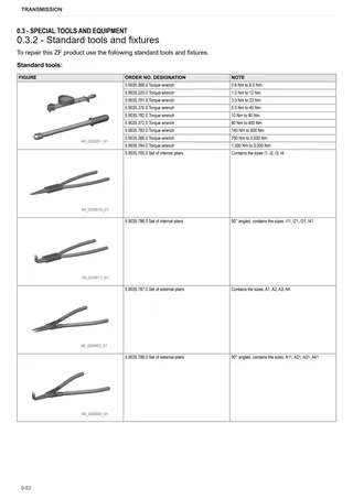 Workshop Manual: ZF TPT 16-18-20 – sample manual page 1