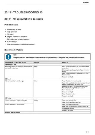 Workshop Manual: Perkins 400 Series – sample manual page 2