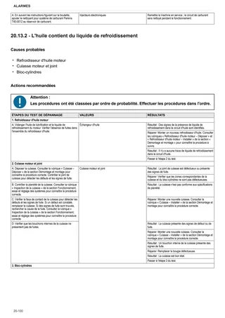 Manuel d'atelier: Perkins 400 Series – sample manual page 2