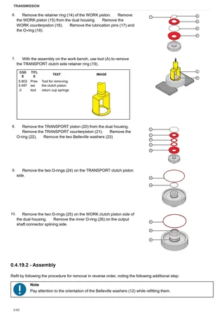 Workshop Manual: SDF T5441 RVS – T5441 TTV – sample manual page 2