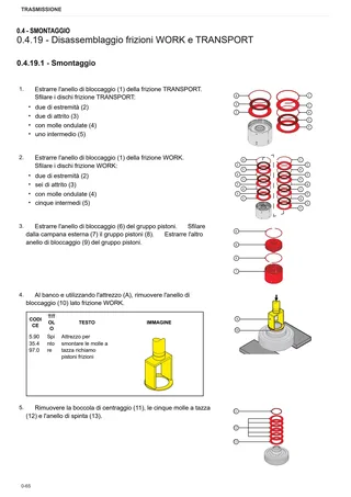 Manuale d'officina: SDF T5441 RVS – T5441 TTV – sample manual page 2