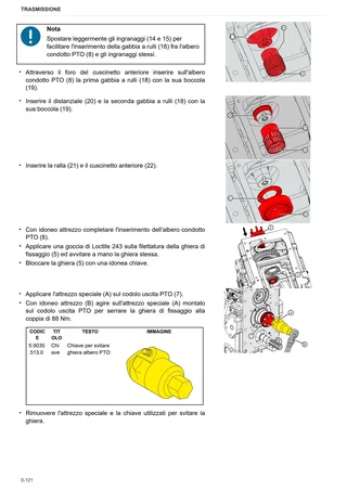 Manuale d'officina: SDF T5441 RVS – T5441 TTV – sample manual page 4