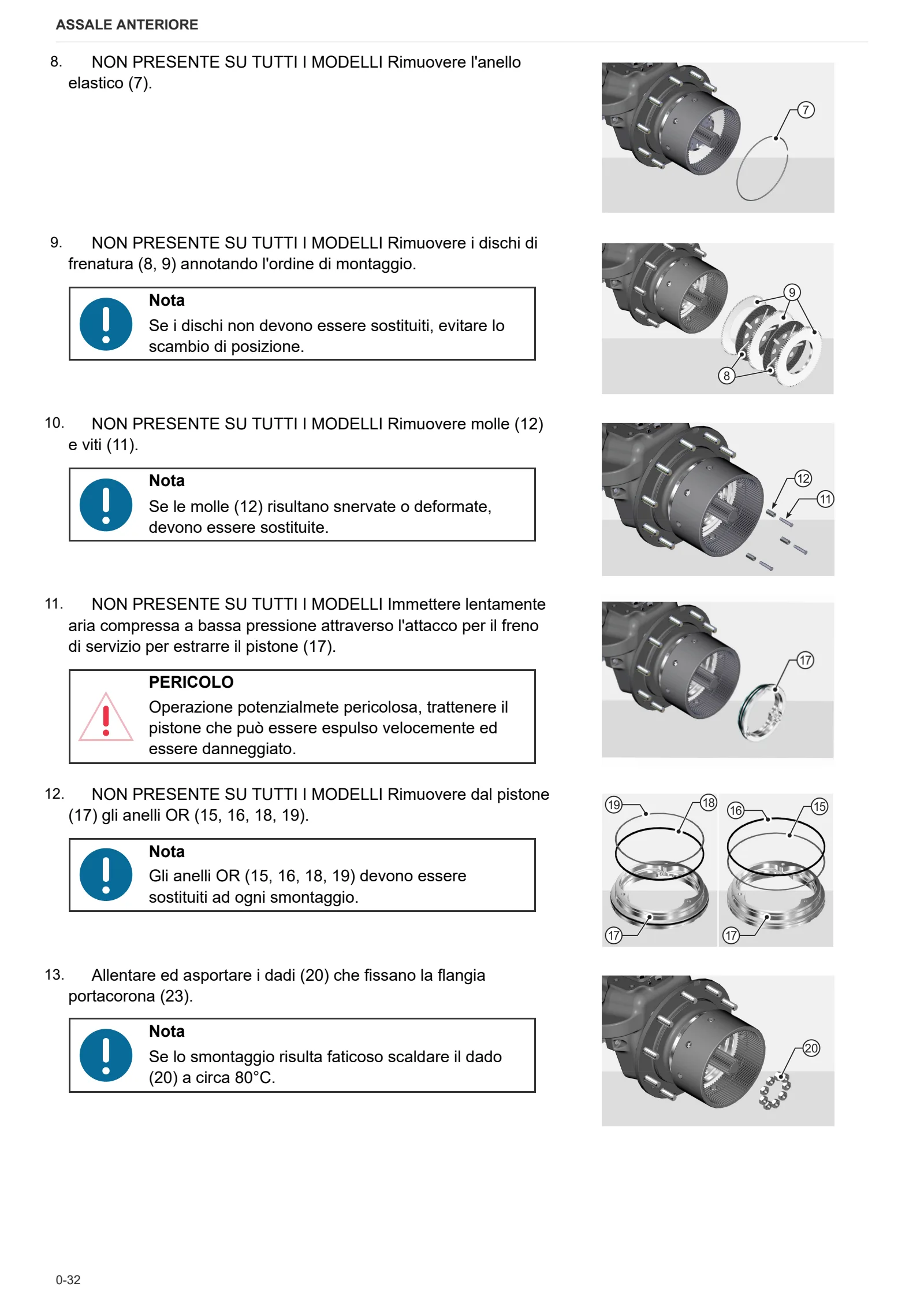 Manuale d'officina: DANA M60L – sample manual page 2