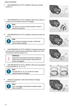 Manuale d'officina: DANA M60L – sample manual page 2