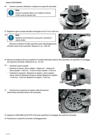 Manuale d'officina: ZF TMT 16-18 – sample manual page 4