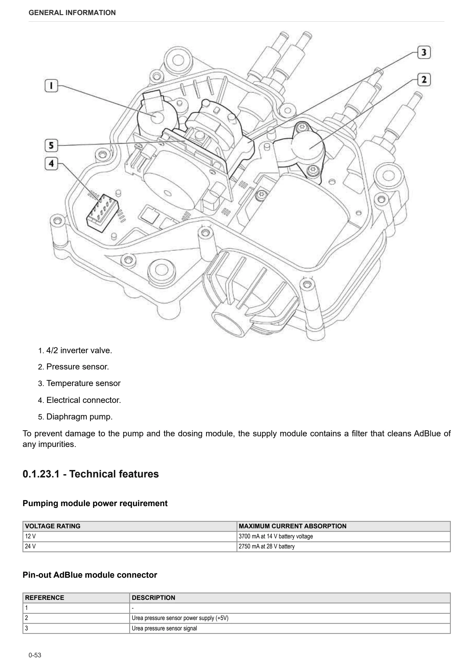 Workshop Manual: Engine N67 – sample manual page 1