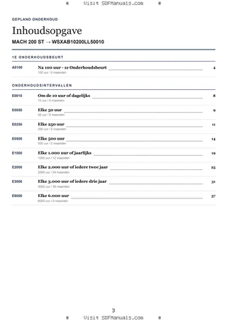 Gepland onderhoud: MACH 200 ST → WSXAB10200LL50010 – maintenance schedule sample
